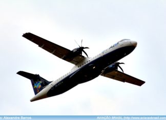 Aeroporto de Passo Fundo