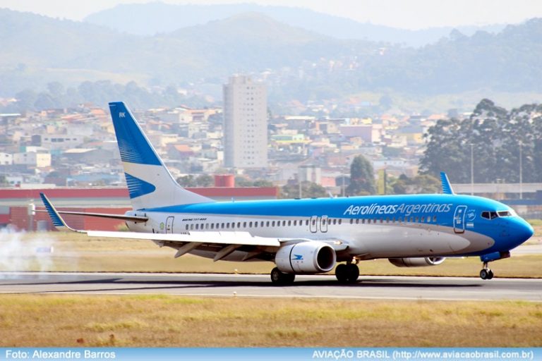Rota Brasil – Argentina – Brasil