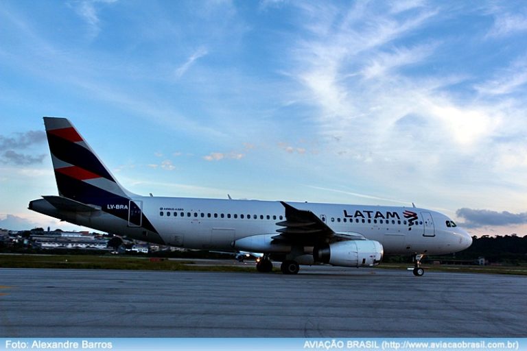 Latam Airlines Argentina (Argentina)