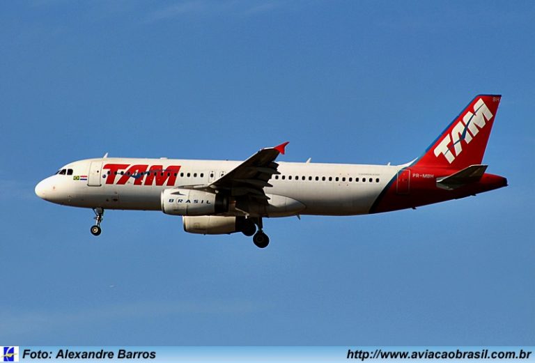 Latam Airlines Paraguay (Paraguai)