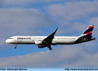 Protegido: Empresas Brasileiras – Market-share Doméstico e Internacional