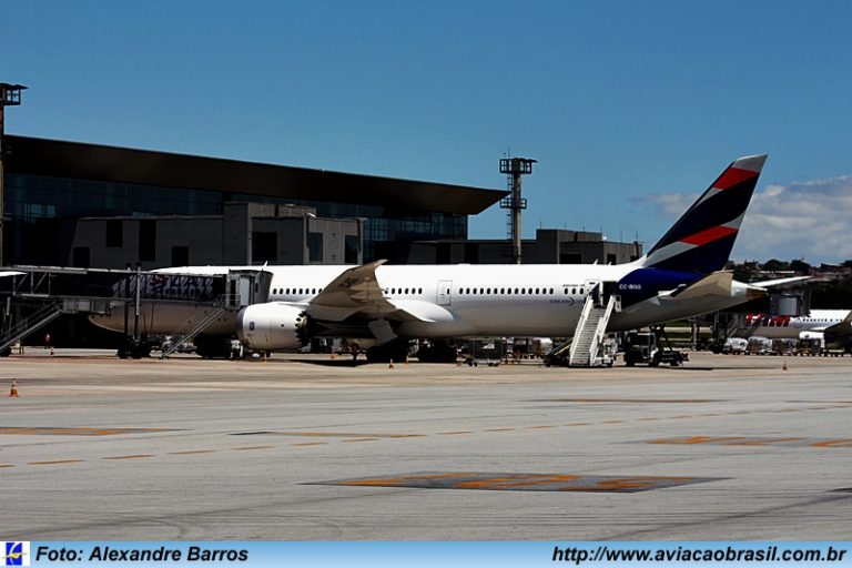 Latam Airlines Chile (Chile)