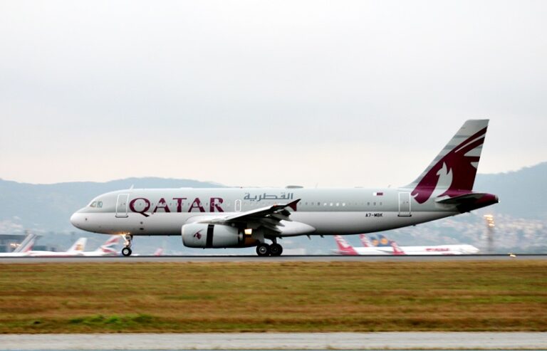 Qatar Airways anuncia lucro recorde de US$ 1,54 bilhão para o ano fiscal 2021-2022