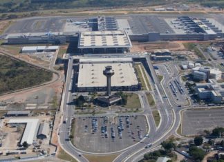 Passageiros Embarcados em voos internacionais por aeroporto – 2019