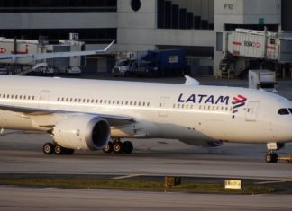 Participação de Mercado – Passageiros Domésticos