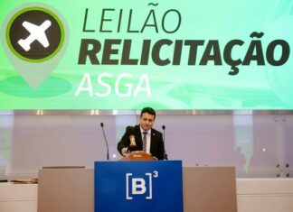 Governo arrecada 320 milhões em novo leilão do Aeroporto de Natal